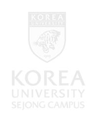 민대홍 사진